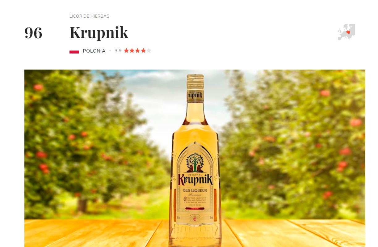 Bebida polaca que ocupa el puesto 96 de la lista de las peores bebidas alcohólicas del mundo de TastleAtlas