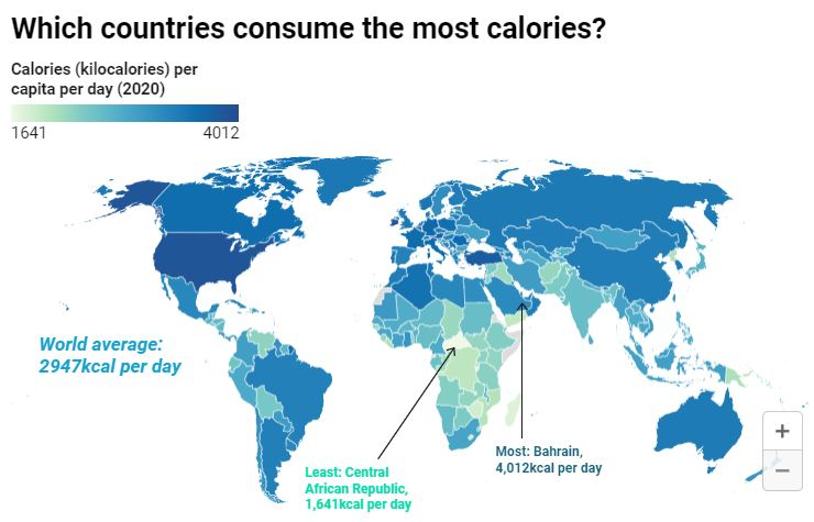 Países que más consumen calorías